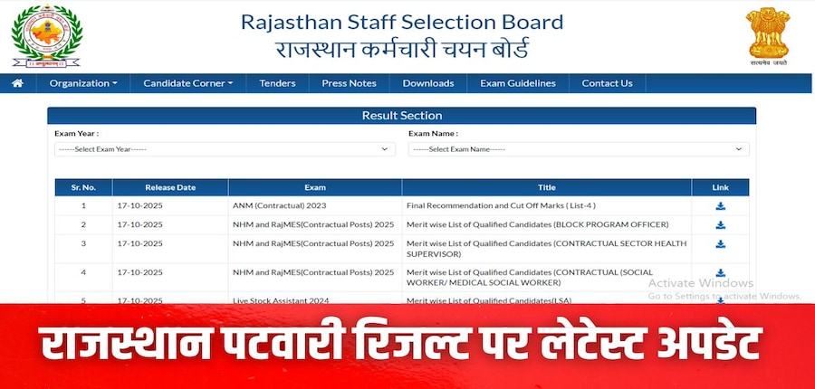 राजस्थान पटवारी रिजल्ट 2025 आधिकारिक वेबसाइट rssb.rajasthan.gov.in पर जारी किया जाएगा। (इमेज-आधिकारिक वेबसाइट)